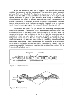 74
Were you able to get good sets of data from the activity? Did you enjoy
watching the salt dance and the beads move? The salt and the beads represent
particles of air when disturbed. The disturbance encountered by the salt and the
beads causes the salt to bounce up and down and the beads to move together and
spread alternately. In grade 7, you discussed that energy is transferred or
transmitted from one object to another. Bouncing salt is also a manifestation of
energy transmission. When sound is created by tapping the small can, the wave
(sound) is transmitted by air to the larger can causing the plastic cover of the larger
can to vibrate transferring energy to the rock salt. And voila!—dancing rock salt!
What about the beads? Did you observe the alternating converging and
spreading of the beads? Compare this to your observations in the slinky spring. The
converging portions of the beads match the compressions in the slinky while the
spreading portions are the rarefactions of the slinky. With the compressions and
rarefactions, what you were able to produce is called a longitudinal wave.
Longitudinal waves are waves that are usually created by pulling and pushing the
material or medium just like in the slinky (Figure 6). Alternating compressions and
rarefactions are observed. These compressions and rarefactions move along with
the direction of the pushing and pulling activity of the material or medium. Thus, the
wave moves parallel to the motion of material or the particles of the medium. This is
known as a longitudinal wave.
Figure 6. Longitudinal wave
Figure 7. Transverse wave
 