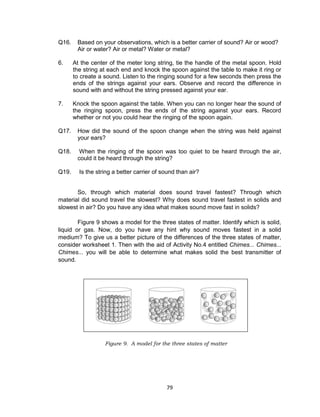 79
Q16. Based on your observations, which is a better carrier of sound? Air or wood?
Air or water? Air or metal? Water or metal?
6. At the center of the meter long string, tie the handle of the metal spoon. Hold
the string at each end and knock the spoon against the table to make it ring or
to create a sound. Listen to the ringing sound for a few seconds then press the
ends of the strings against your ears. Observe and record the difference in
sound with and without the string pressed against your ear.
7. Knock the spoon against the table. When you can no longer hear the sound of
the ringing spoon, press the ends of the string against your ears. Record
whether or not you could hear the ringing of the spoon again.
Q17. How did the sound of the spoon change when the string was held against
your ears?
Q18. When the ringing of the spoon was too quiet to be heard through the air,
could it be heard through the string?
Q19. Is the string a better carrier of sound than air?
So, through which material does sound travel fastest? Through which
material did sound travel the slowest? Why does sound travel fastest in solids and
slowest in air? Do you have any idea what makes sound move fast in solids?
Figure 9 shows a model for the three states of matter. Identify which is solid,
liquid or gas. Now, do you have any hint why sound moves fastest in a solid
medium? To give us a better picture of the differences of the three states of matter,
consider worksheet 1. Then with the aid of Activity No.4 entitled Chimes... Chimes...
Chimes... you will be able to determine what makes solid the best transmitter of
sound.
Figure 9. A model for the three states of matter
 