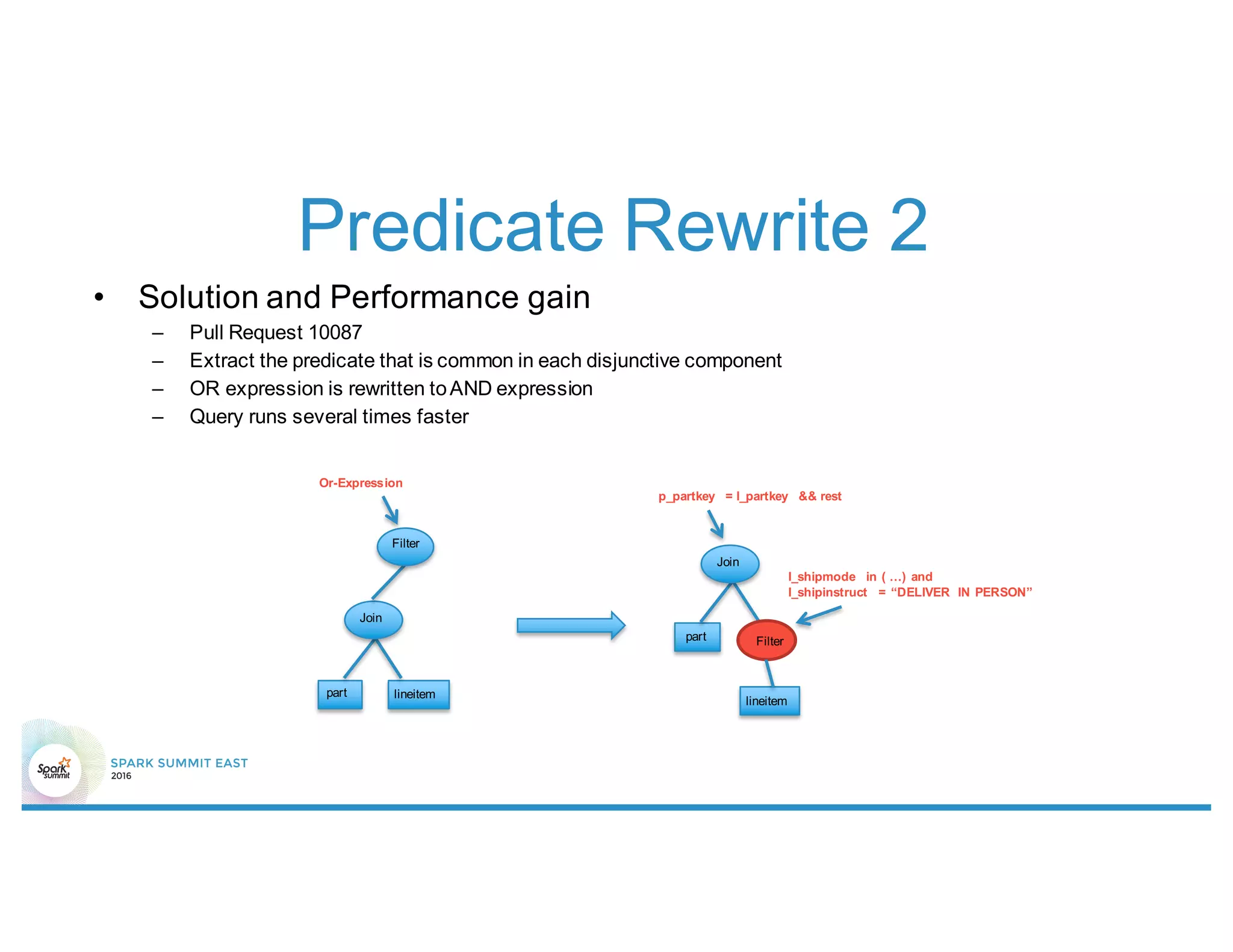 Predicate Rewrite 2
• Solution and Performance gain
– Pull Request 10087
– Extract the predicate that is common in each disjunctive component
– OR expression is rewritten toAND expression
– Query runs several times faster
part lineitem
Join
Filter
Or-Expression
part
lineitem
Join
p_partkey = l_partkey && rest
Filter
l_shipmode in ( …) and
l_shipinstruct = “DELIVER IN PERSON”
 