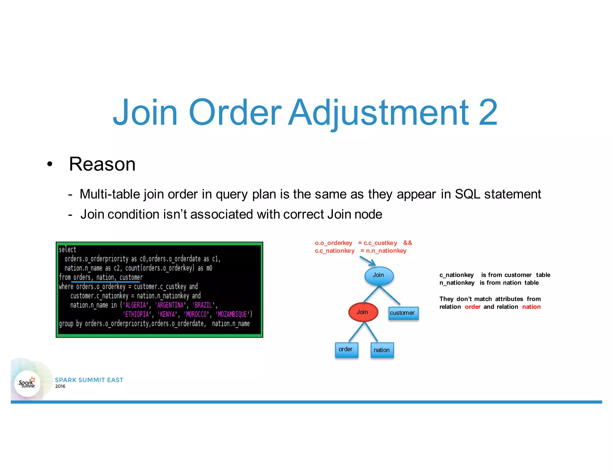 Join Order Adjustment 2
• Reason
- Multi-table join order in query plan is the same as they appear in SQL statement
- Join condition isn’t associated with correct Join node
order nation
Join customer
Join
o.o_orderkey = c.c_custkey &&
c.c_nationkey = n.n_nationkey
c_nationkey is from customer table
n_nationkey is from nation table
They don’t match attributes from
relation order and relation nation
 