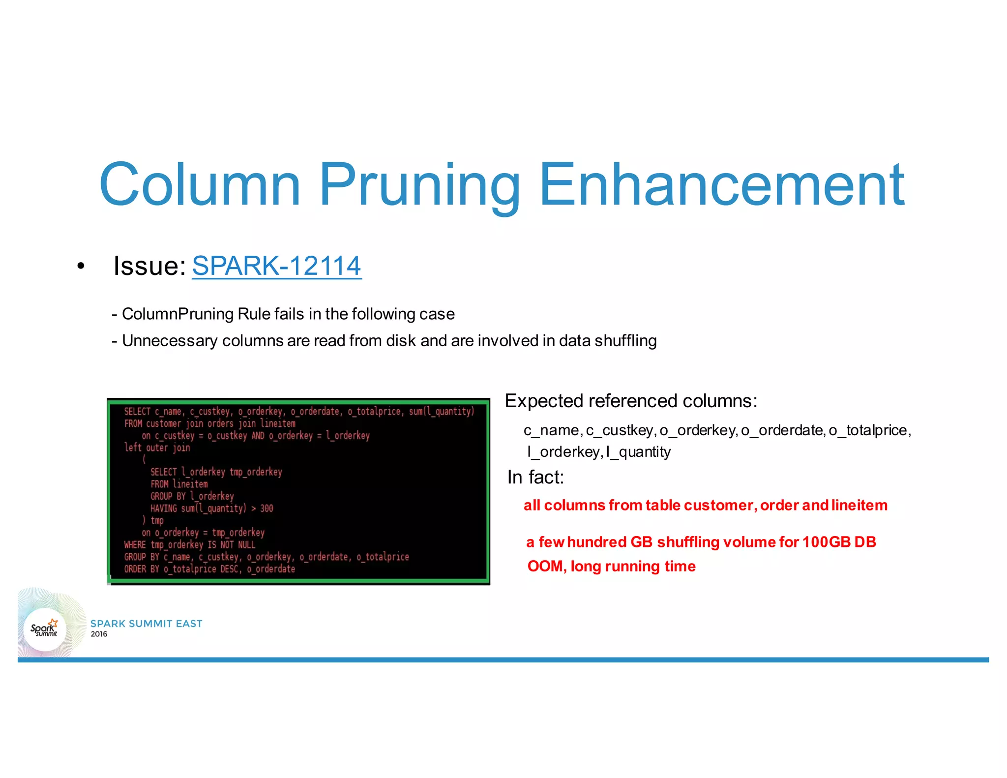 Column Pruning Enhancement
• Issue: SPARK-12114
- ColumnPruning Rule fails in the following case
- Unnecessary columns are read from disk and are involved in data shuffling
Expected referenced columns:
c_name,c_custkey,o_orderkey,o_orderdate,o_totalprice,
l_orderkey,l_quantity
In fact:
all columns from table customer,order andlineitem
a fewhundred GB shuffling volume for 100GB DB
OOM, long running time
 