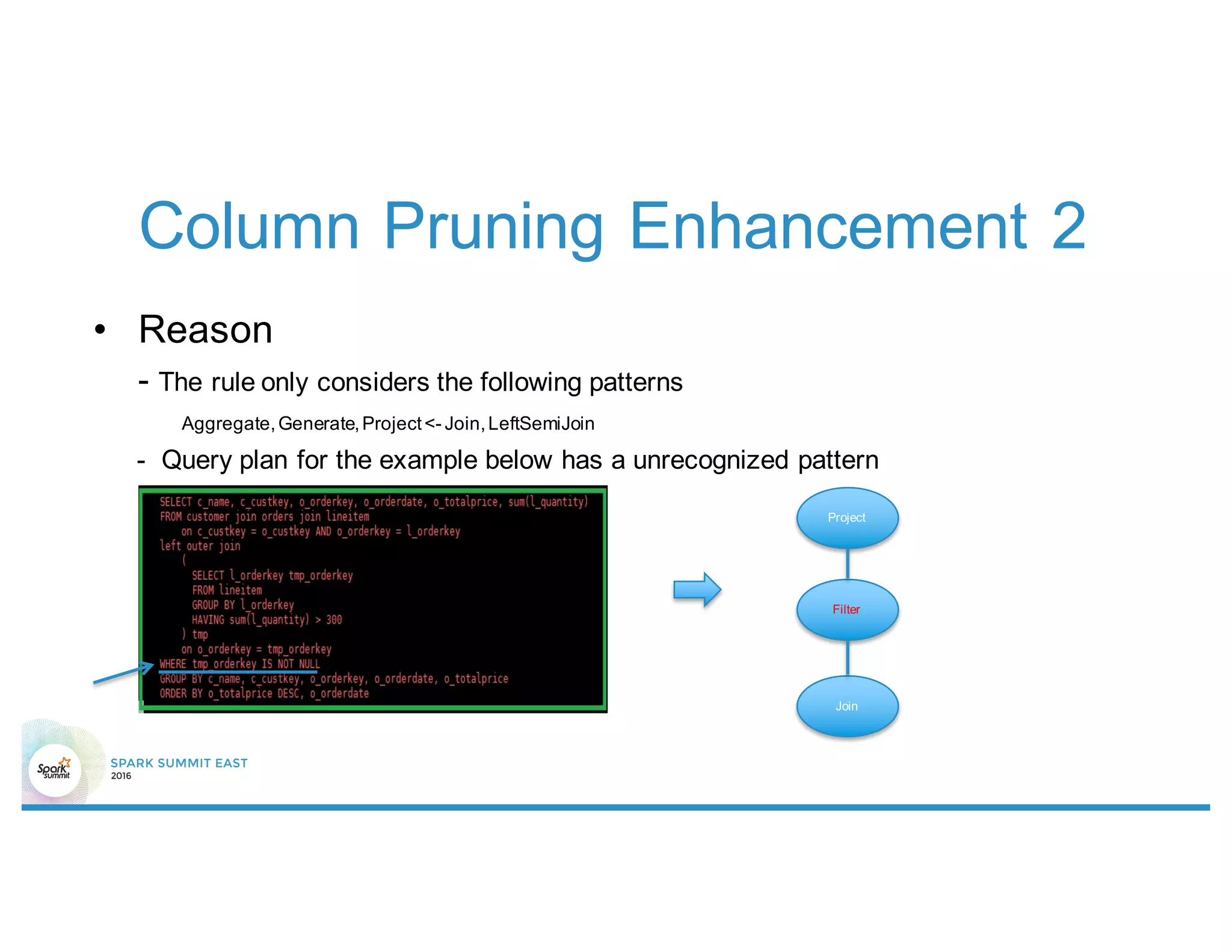 Column Pruning Enhancement 2
• Reason
- The rule only considers the following patterns
Aggregate,Generate,Project<- Join,LeftSemiJoin
- Query plan for the example below has a unrecognized pattern
Project
Filter
Join
 