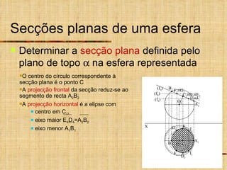 Secções planas de uma esfera Determinar a  secção plana  definida pelo plano de topo    na esfera representada O centro do círculo correspondente à secção plana é o ponto C A  projecção frontal  da secção reduz-se ao segmento de recta A 2 B 2 A  projecção horizontal  é a elipse com  centro em C 1 ,  eixo maior E 1 D 1 =A 2 B 2   eixo menor A 1 B 1 X O 1 O 2 (f  ) A 2 B 2 A 1 F 2  G 2 C 2  D 2  E 2 I 2  J 2 C 1 B 1 F 1 G 1 E 1 D 1 J 1 I 1 (f  ) (f  ) 