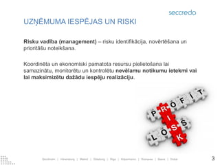 Risku vadība (management) – risku identifikācija, novērtēšana un prioritāšu noteikšana. 
Koordinēta un ekonomiski pamatota resursu pielietošana lai samazinātu, monitorētu un kontrolētu nevēlamu notikumu ietekmi vai lai maksimizētu dažādu iespēju realizāciju. 
UZŅĒMUMA IESPĒJAS UN RISKI 
Stockholm | Vänersborg | Malmö | Göteborg | Riga | Köpenhamn | Warsawa | Basra | Dubai 
3  