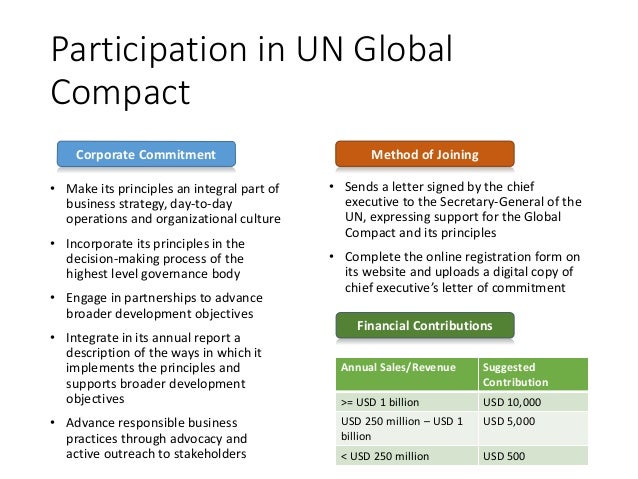 letter management corporate governance c global  group  section compact 6 2014  8   un  v1 8 march