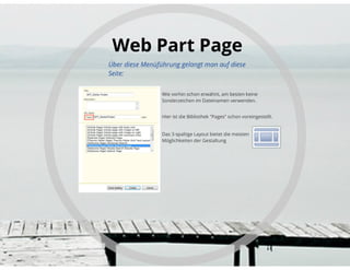SharePoint Lektion #8: In 3 Schritten eine Webseite erstellen