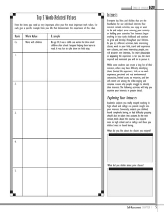 self assessment to know about your dream job | PDF