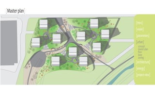 [Master plan]

                [intro]
                [vision]
                [parameters]
                [urban]
                 concept
                 master plan
                 flow
                 base
                 zoning
                [architecture]
                [energy]
                [project view]
 