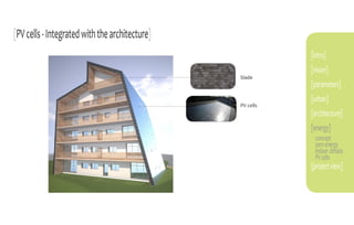 [PV cells - Integrated with the architecture]
                                                           [intro]
                                                           [vision]
                                                Slade
                                                           [parameters]
                                                           [urban]
                                                PV cells
                                                           [architecture]
                                                           [energy]
                                                            concept
                                                            zero energy
                                                            indoor climate
                                                            PV cells
                                                           [project view]
 