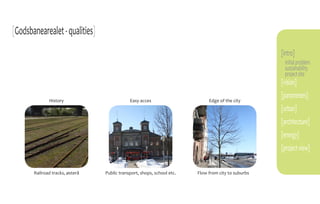 [Godsbanearealet - qualities]
                                                                                                    [intro]
                                                                                                     initial problem
                                                                                                     sustainability
                                                                                                     project site
                                                                                                    [vision]
                                                                                                    [parameters]
              History                        Easy acces                      Edge of the city
                                                                                                    [urban]
                                                                                                    [architecture]
                                                                                                    [energy]
                                                                                                    [project view]

       Railroad tracks, østerå   Public transport, shops, school etc.   Flow from city to suburbs
 