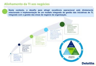 Alinhamento da TI aos negócios
  Neste contexto, o desafio para atingir excelência operacional está diretamente
  relacionado à implementação de um modelo integrado de gestão das iniciativas de TI,
  integrado com a gestão das áreas de negócio da organização.
 