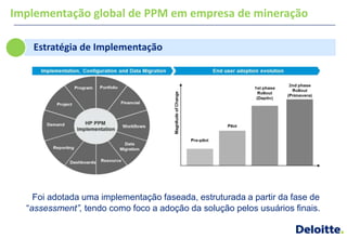 Implementação global de PPM em empresa de mineração

   Estratégia de Implementação




    Foi adotada uma implementação faseada, estruturada a partir da fase de
  ―assessment”, tendo como foco a adoção da solução pelos usuários finais.
 