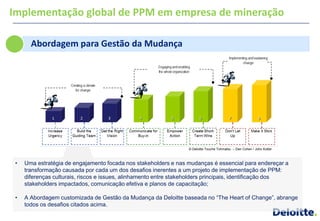 Implementação global de PPM em empresa de mineração

       Abordagem para Gestão da Mudança




                                                                  © Deloitte Touche Tohmatsu – Dan Cohen / John Kotter



 •   Uma estratégia de engajamento focada nos stakeholders e nas mudanças é essencial para endereçar a
     transformação causada por cada um dos desafios inerentes a um projeto de implementação de PPM:
     diferenças culturais, riscos e issues, alinhamento entre stakeholders principais, identificação dos
     stakeholders impactados, comunicação efetiva e planos de capacitação;

 •   A Abordagem customizada de Gestão da Mudança da Deloitte baseada no ―The Heart of Change‖, abrange
     todos os desafios citados acima.
 
