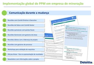 Implementação global de PPM em empresa de mineração

      Comunicação durante a mudança

1   Reuniões com Comitê Diretivo e Executivo

2   Reuniões de Status com Comitê Gestor

3   Reuniões quinzenais com pontos focais

4   Reuniões Gerenciais com gestores de áreas

5   Reuniões diárias com a liderança do projeto

6   Reuniões com gestores de processo

7   Workshops para validação de requisitos

8   Did you Know – foco na apresentação de resultados

9   Newsletters com informações sobre o projeto
 
