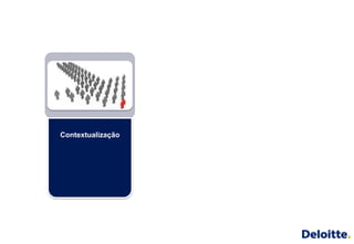Contextualização
 