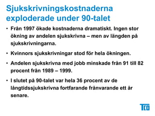 Sjukskrivningskostnaderna exploderade under 90-taletFrån 1997 ökade kostnaderna dramatiskt. Ingen stor ökning av andelen sjukskrivna – men av längden på sjukskrivningarna.Kvinnors sjukskrivningar stod för hela ökningen. Andelen sjukskrivna med jobb minskade från 91 till 82 procent från 1989 – 1999. I slutet på 90-talet var hela 36 procent av de långtidssjukskrivna fortfarande frånvarande ett år senare. 