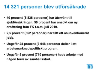 14 321 personer blev utförsäkrade40 procent (5 836 personer) har återvänt till sjukförsäkringen. 50 procent har ansökt om ny ersättning från FK t.o.m. juli 2010.2,5 procent (362 personer) har fått ett osubventionerat jobb. Ungefär 28 procent (3 948 personer deltar i ett arbetsmarknadspolitiskt program. Ungefär 5 procent (710 personer) hade arbete med någon form av samhällsstöd. 
