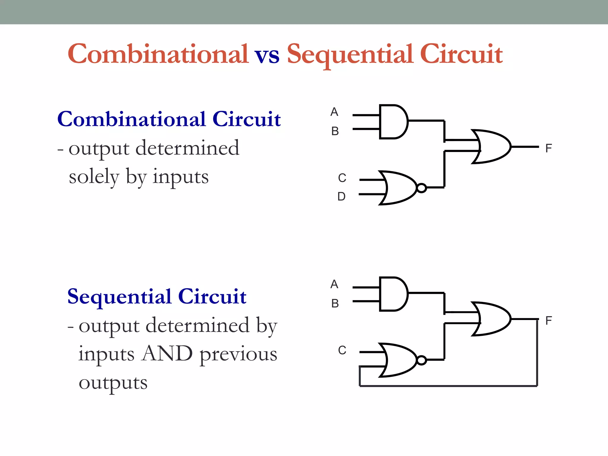 sequential circuits | PPTX