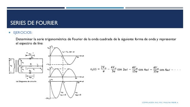 Transformada De Fourier De Un Triangulo