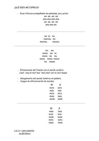 ¡QUÉ BIEN ME EXPRESO!

  -   Ecos rítmicos acompañados de palmadas, pie y pitos:
                              am am am am
                             ama ama ama ama
                              am am am am
                               ama ama am




                               mo mi mu
                              mamimu mo
                           momimu    mooooo



                              mo  me
                            momo me mi
                            momo me mu
                          momo meme moooo
                             me maaaa



  -    Entonaciones del fonema con el sonido vocálico:
      ¿ma? ¿ma mi mo? ¡mu! ¡ma! ¿me? ¿mi mi mu? ¡maaa!

  -   Alargamiento del sonido fonético en palabra.
  -   Juegos de diferenciación de sonidos:
                                      m        s
                                     moto     soto
                                     mala     sala
                                     meta     seta
                                     mano     sano
                                     melón    salón



                                      m        s
                                    mala      bala
                                    mulo      bulo
                                    moda      boda
                                    mata      bata
                                    masa      besa



C.E.I.P. SAN GARCÍA
     ALGECIRAS
 