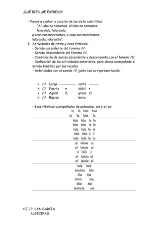 ¡QUÉ BIEN ME EXPRESO!

  - Vamos a cantar la canción de las siete cabritillas:
         “Al lobo no tememos, al lobo no tememos.
         lalaralala, lalaralala.
     a casa nos marchamos, a casa nos marchamos.
     lalaralala, lalaralala”.
  5. Actividades de ritmo y ecos rítmicos:
     - Sonido ascendente del fonema /l/.
     - Sonido descendente del fonema /l/.
     - Combinación de sonido ascendente y descendente con el fonema /l/.
     - Realización de las actividades anteriores, pero ahora acompañado el
     sonido fonético por las vocales.
     - Actividades con el sonido /l/ junto con su representación:



           /l/   Largo —————       corto ———
           /l/   Fuerte  ●         débil •
           /l/   Agudo   ∆         grave O
           /l/   Rápido            lento

     - Ecos rítmicos acompañados de palmadas, pie y pitos:
                               la la lala lala
                             la la lala la
                                lala     lala      la    la
                                lala     lala      lo    lo
                                lala     lala     le    le
                                  lala     lala    li   li
                                 lala     lala    lu    lu
                                  al     lalala      al
                                  ol     lololo      ol
                                   il      lilili   il
                                  ul      lululu     ul
                                  el     lelele      el
                                     lalo lalo
                                  lalalala lalo
                                     lila lila
                                  lililili   lila
                                    lele   ele
                                 lelelele     ele




C.E.I.P. SAN GARCÍA
     ALGECIRAS
 