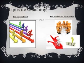 Tipos de Coaching
Por especialidad Por modalidad de la sesión
 