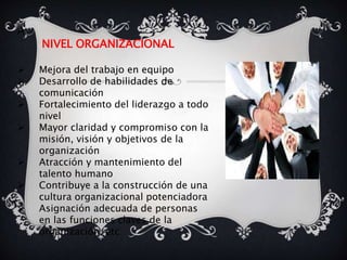 A
NIVEL ORGANIZACIONAL
 Mejora del trabajo en equipo
 Desarrollo de habilidades de
comunicación
 Fortalecimiento del liderazgo a todo
nivel
 Mayor claridad y compromiso con la
misión, visión y objetivos de la
organización
 Atracción y mantenimiento del
talento humano
 Contribuye a la construcción de una
cultura organizacional potenciadora
 Asignación adecuada de personas
en las funciones claves de la
organización, etc
 