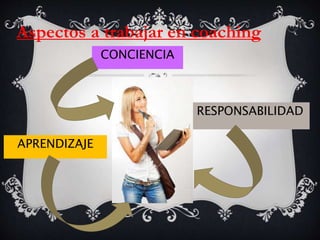 Aspectos a trabajar en coaching
CONCIENCIA
RESPONSABILIDAD
APRENDIZAJE
 