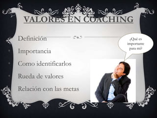 VALORES EN COACHING
• Definición
• Importancia
• Como identificarlos
• Rueda de valores
• Relación con las metas
¿Qué es
importante
para mi?
 