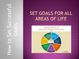 Set Goals For All Areas Of Life