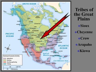 Tribes of 
the Great 
Plains 
Sioux 
Cheyenne 
Crow 
Arapaho 
Kiowa 
 