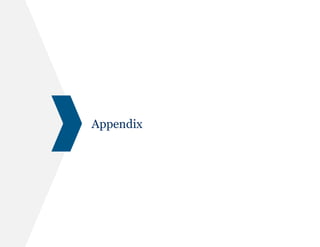 Appendix
 