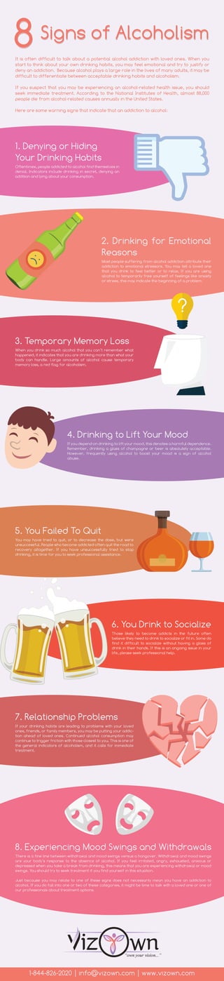 8 Signs of Alcoholism