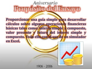 Propósito del EnsayoProporcionar una guía simple para desarrollar cálculos sobre algunas operaciones financieras básicas tales como: interés simple y compuesto, valor presente y futuro del interés simple y compuesto. Todo ello con el uso de un simulador en Excel.