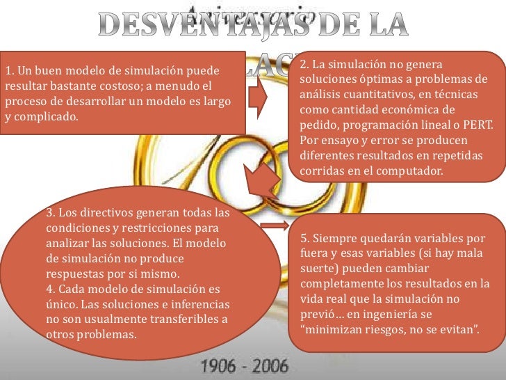 Simulador de opciones financieras