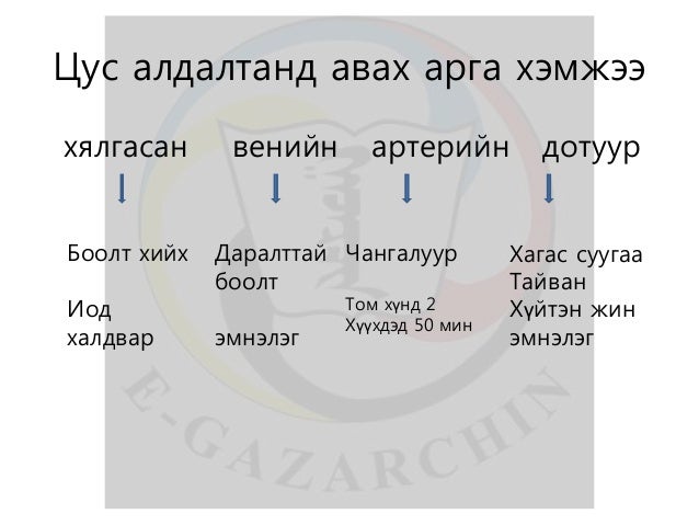 лекц 9 цус алдалт, үзүүлэх анхны тусламж