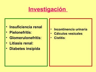 Investigación
• Insuficiencia renal
• Pielonefritis:
• Glomerulonefritis:
• Litiasis renal:
• Diabetes insípida
• Incontinencia urinaria
• Cálculos vesicales
• Cistitis:
 