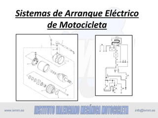 Sistemas de Arranque Eléctrico
       de Motocicleta
 