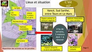 C’est
où?
Vancé, Sud Sarthe,
entre Tours et Le Mans
4 ha de
terrains,
3 maisons
dont 1 à
rénover
Habitats Modulables
sous verrière
Espace sensoriel :
la serre aux papillons
Répartition des activités sur les parcelles
Les
Ruches
Safranière
Arbres
fruitiers
et serre
Permaculture
Habitats
modulables
Espace animal et
teinture végétale
Safranière et
cultures
Le bois
Lieux et situation
Page 5
 