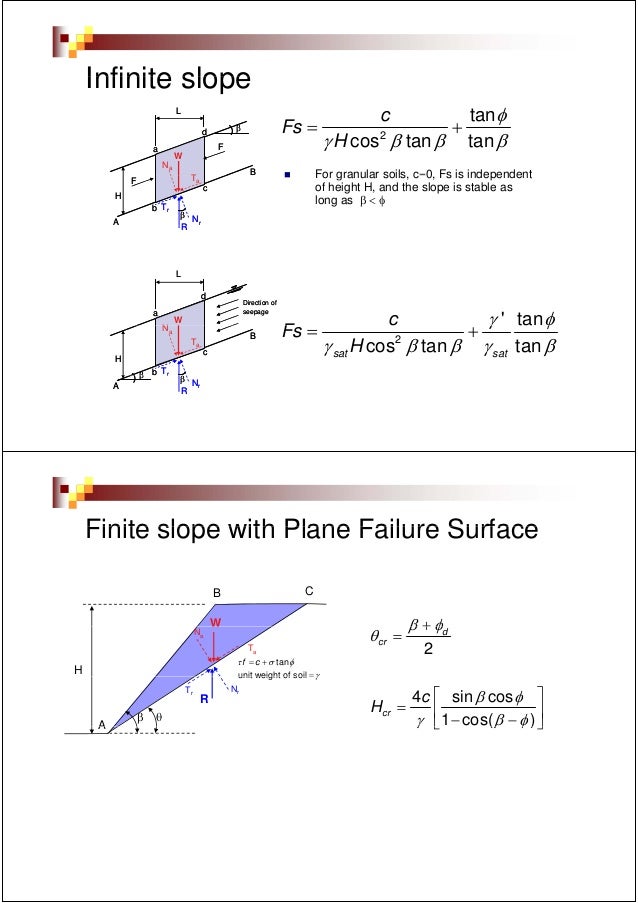 read concepts in thermal physics comprehensive assessment of water