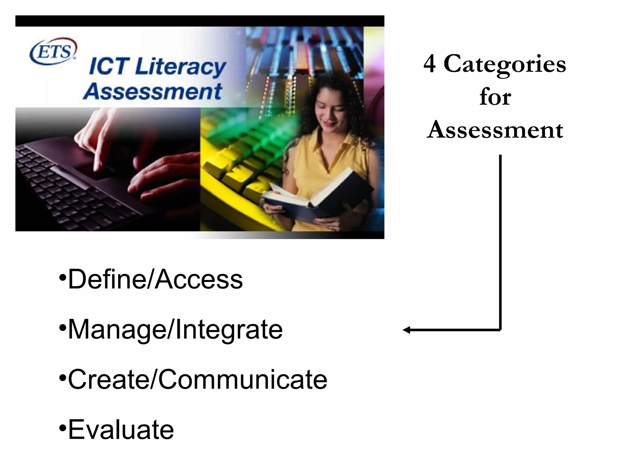 •Define/Access
•Manage/Integrate
•Create/Communicate
•Evaluate
4 Categories
for
Assessment
 