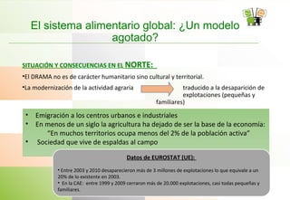 El sistema alimentario global: ¿Un modelo
agotado?
SITUACIÓN Y CONSECUENCIAS EN EL NORTE:
•El DRAMA no es de carácter humanitario sino cultural y territorial.
•La modernización de la actividad agraria traducido a la desaparición de
explotaciones (pequeñas y
familiares)
• Emigración a los centros urbanos e industriales
• En menos de un siglo la agricultura ha dejado de ser la base de la economía:
“En muchos territorios ocupa menos del 2% de la población activa”
• Sociedad que vive de espaldas al campo
Datos de EUROSTAT (UE):
• Entre 2003 y 2010 desaparecieron más de 3 millones de explotaciones lo que equivale a un
20% de lo existente en 2003.
• En la CAE: entre 1999 y 2009 cerraron más de 20.000 explotaciones, casi todas pequeñas y
familiares.
 