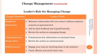 Social Change Management and Leadership | PDF