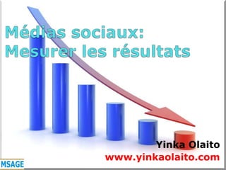 Médiassociaux:Mesurer les résultats YinkaOlaito www.yinkaolaito.com 