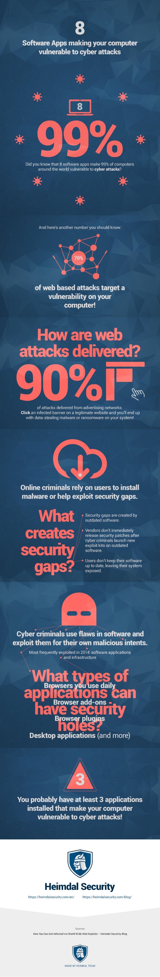 Prepending Attacks Are Your Systems Vulnerable - dl35gn3
