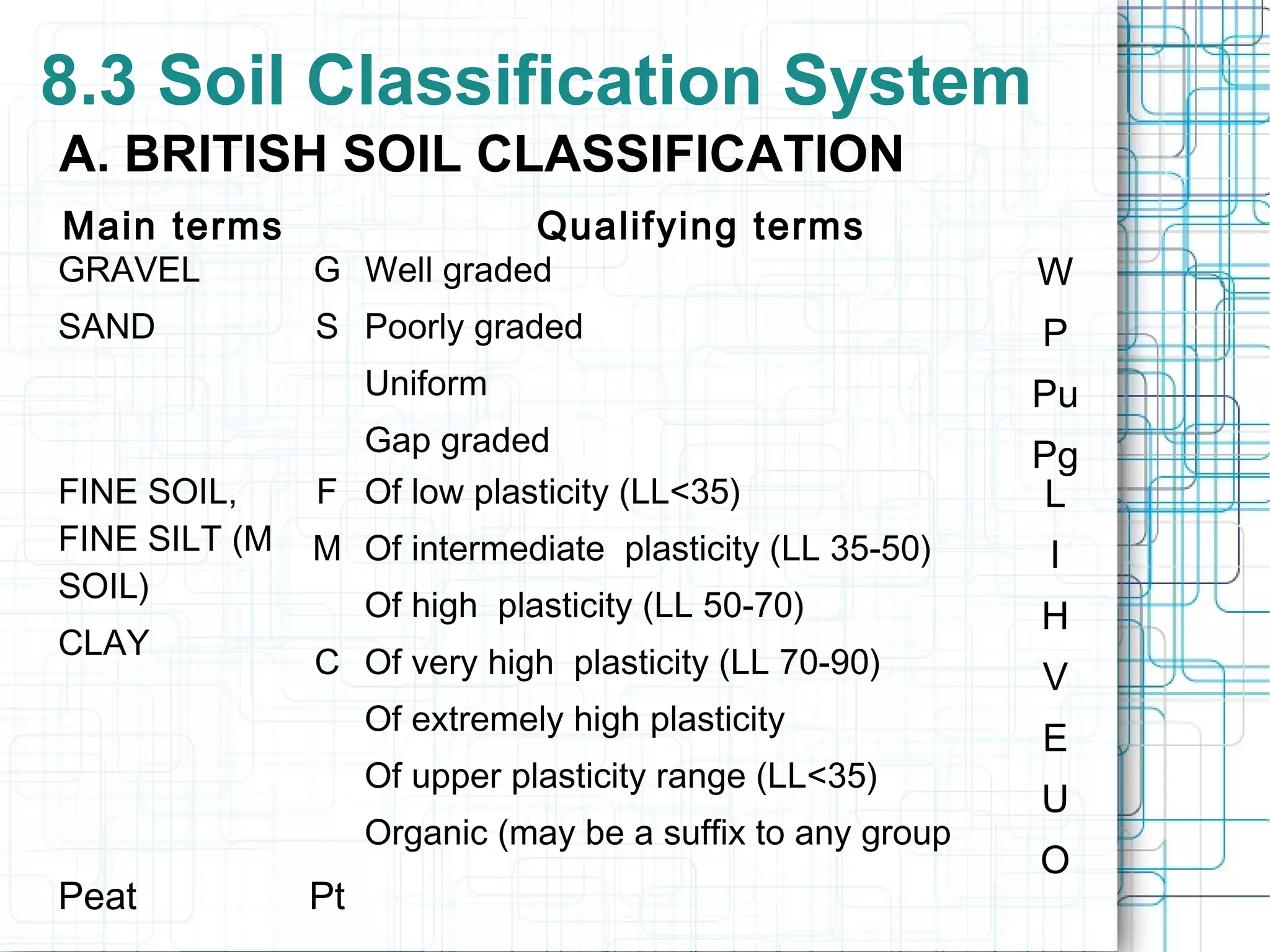 8 soil description and classification | PPT