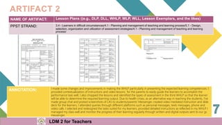 NAME OF ARTIFACT: Lesson Plans ((e.g., DLP, DLL, WHLP, WLP, WLL, Lesson Exemplars, and the likes)
PPST STRAND: 3.4 - Learners in difficult circumstances/4.1 - Planning and management of teaching and learning process/5.1 - Design,
selection, organization and utilization of assessment strategies/4.1 - Planning and management of teaching and learning
process/
ARTIFACT 2
ANNOTATION: I made some changes and improvements in making the WHLP particularly in presenting the expected learning competencies. I
provided contextualization of instructions and video lessons for the parents to easily guide the learners to accomplish the
performance task well. I also chopped the lessons and identified the types of assessment in the third WHLP so that the learner
will be able to determine the required learning output. Due to health crises, as an alternative way in reaching the students, I've
made group chat and posted screenshots of LAS to students/parents' Messenger, created video mediated instruction and slide
deck for the learners. I attended queries through different platforms such as personal messages, texts messages, phone and
video calls. I selected and redesigned the tasks suited for my learners, provided detailed instructions as reflected in my WHLP
. I
managed my class well and monitor the progress of their learning regularly through written and digital outputs sent to our gc
messenger.
LDM 2 for Teachers
 