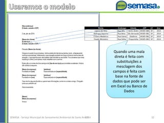 Quando uma mala
direta é feita com
substituições a
mesclagem dos
campos é feita com
base na fonte de
dados que pode ser
em Excel ou Banco de
Dados
SEMASA - Serviço Municipal de Saneamento Ambiental de Santo André2014 32
 