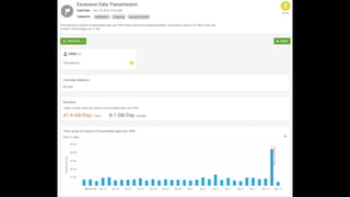 Machine Learning for Threat Detection