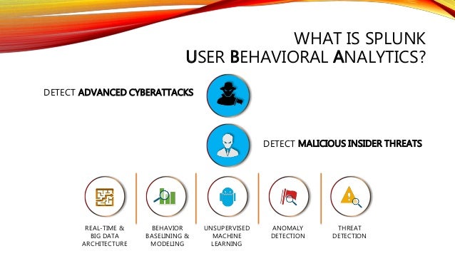 Machine Learning for Threat Detection
